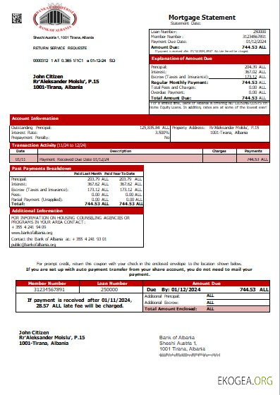 Albanie Banque d'Albanie relevé hypothécaire scr